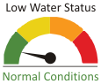 Low Water Status Normal